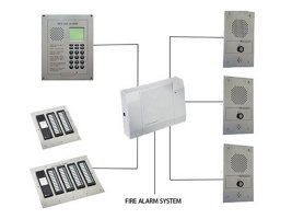 Disabled Refuge Intercom system 