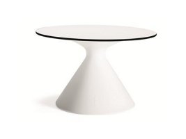 Cone tables