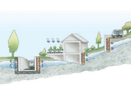 Delta Planning Guide - Foundation Wall Protection, Drainage and Waterproofing