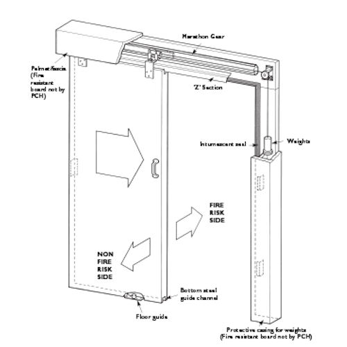 Marathon Fire Door Kit